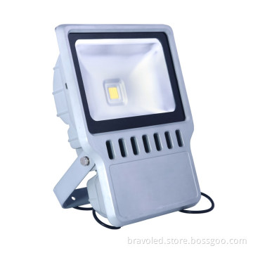 UL/cUL Listed LED Floodlight (BL-FL-400-120W)